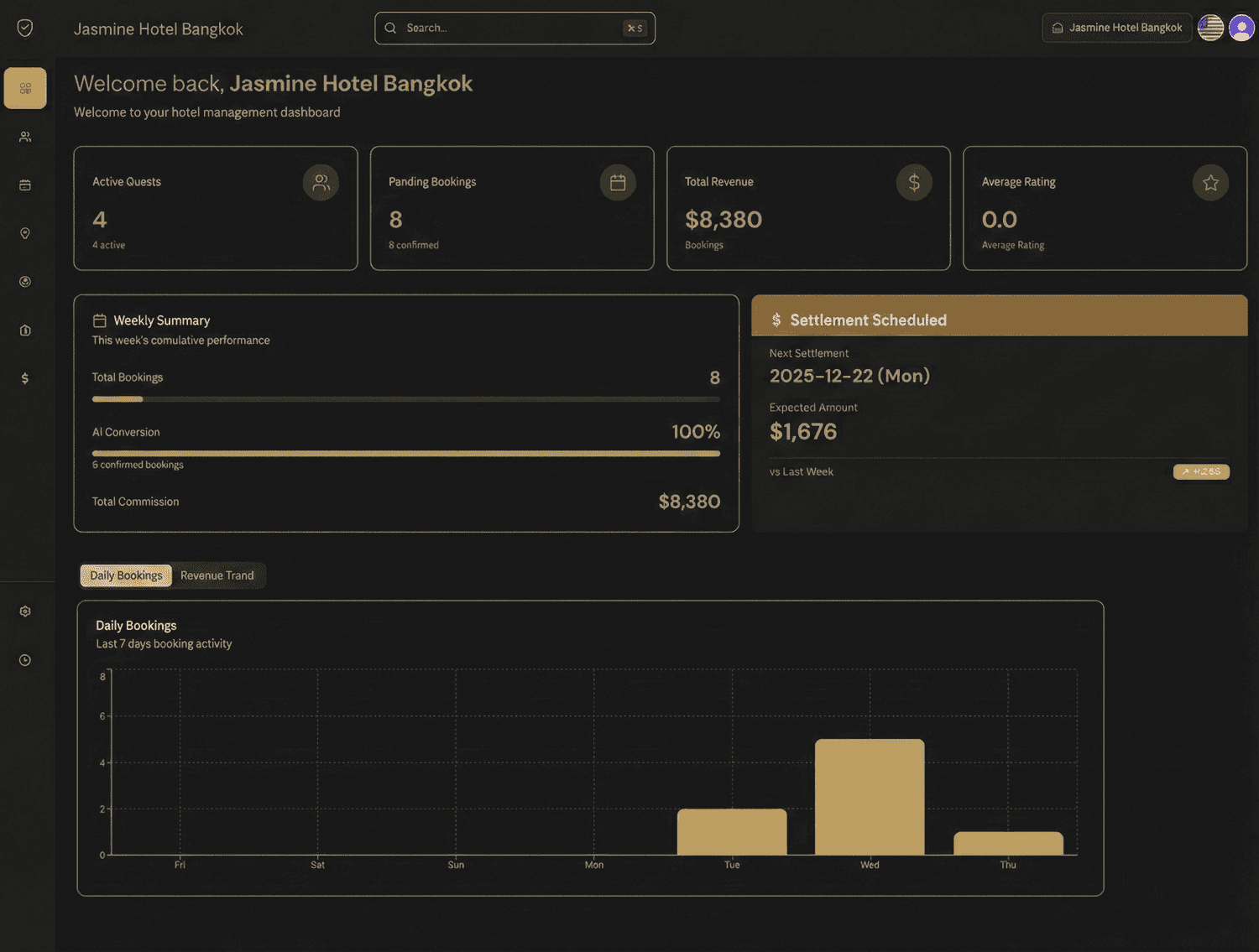 Real-time Analytics Dashboard